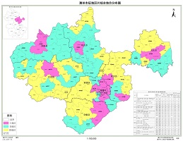 征地區片綜合地價
